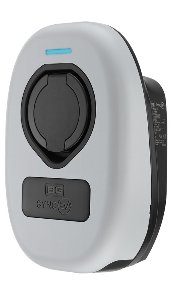SYNC ENERGY FRONT COVERS
