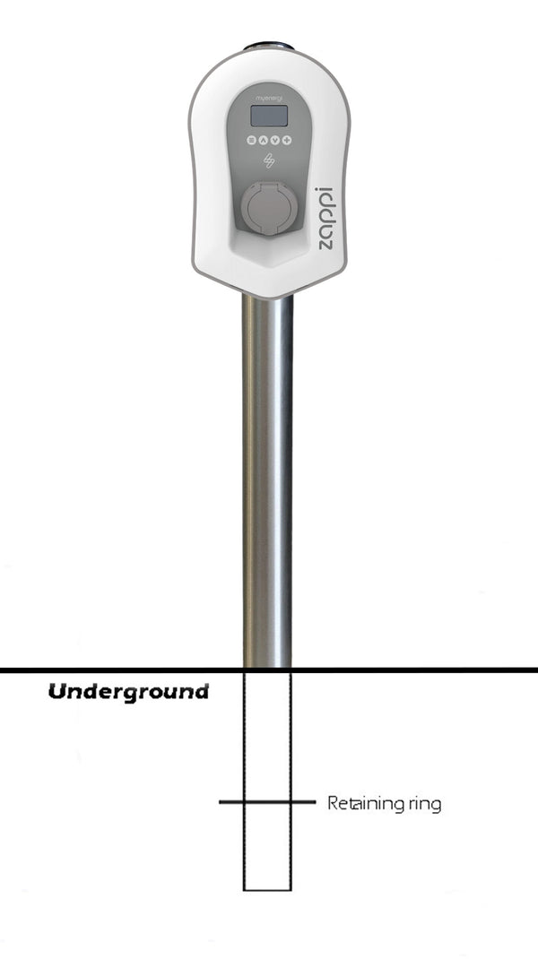 ZAPPI MOUNTING POST