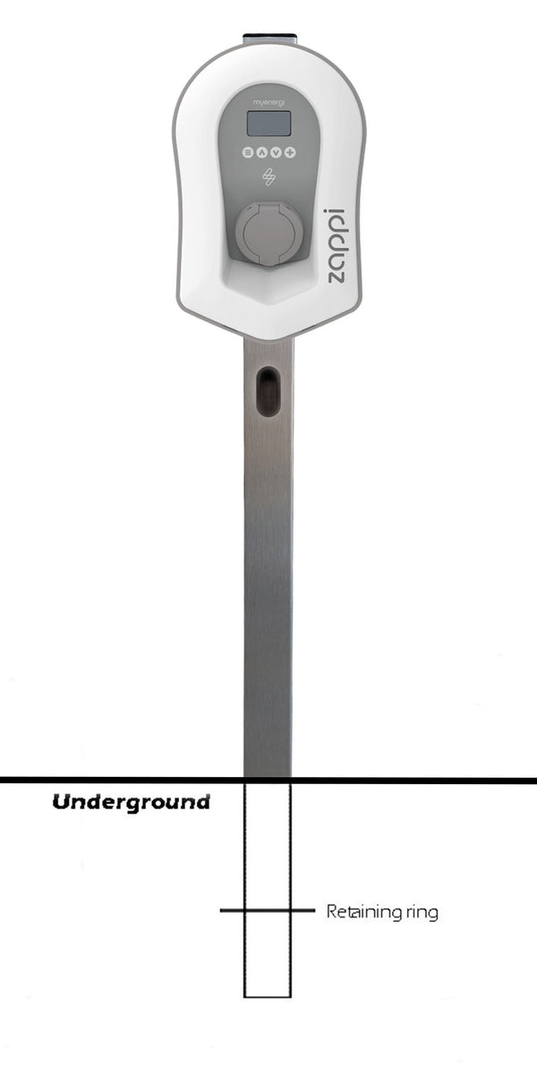 ZAPPI MOUNTING POST