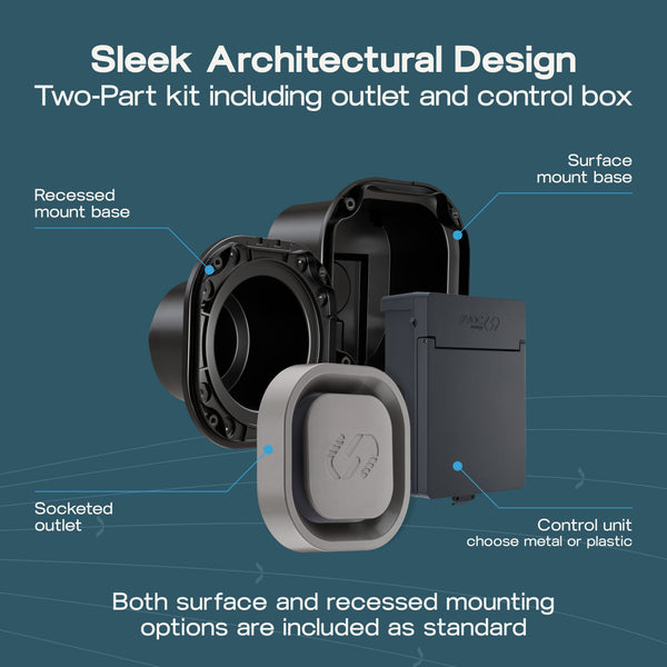 SYNC ENERGY LINK: 7.4kW | SOCKET | SURFACE & RECESSED | METAL CU