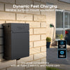 SYNC ENERGY LINK: 7.4kW | SOCKET | SURFACE & RECESSED | METAL CU