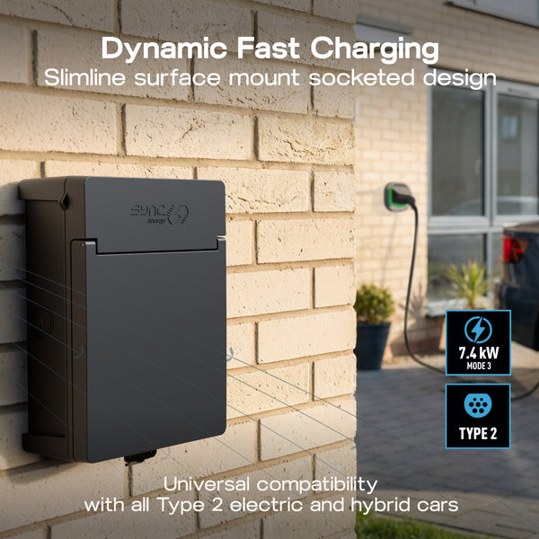 SYNC ENERGY LINK: 7.4kW | SOCKET | SURFACE & RECESSED | METAL CU