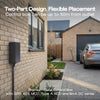 SYNC ENERGY LINK: 7.4kW | SOCKET | SURFACE & RECESSED | METAL CU