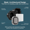 SYNC ENERGY LINK: 7.4kW | SOCKET | SURFACE & RECESSED | PLASTIC CU