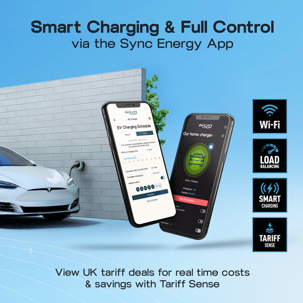 SYNC ENERGY LINK: 7.4kW | SOCKET | SURFACE & RECESSED | PLASTIC CU