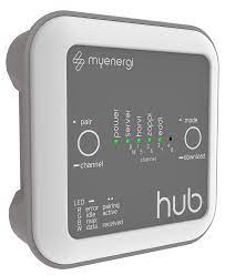 MYENERGI HUB