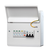 WCED 3-PHASE | 40A | A TYPE RCBO C CURVE+SPD